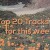 TOP 20 TRACKS FOR THIS WEEK